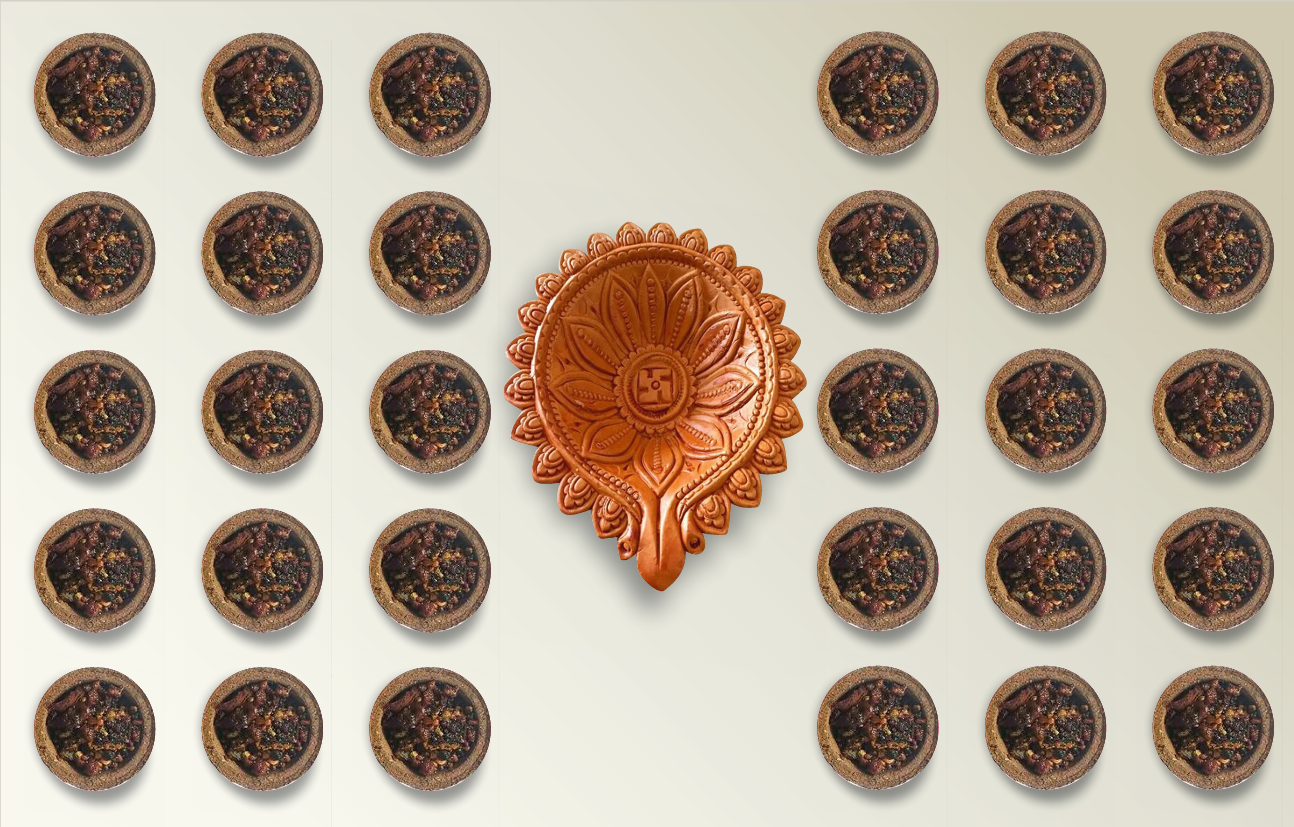 Sacred Ingredients Pattern
